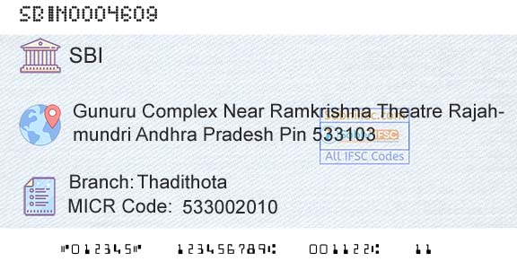 State Bank Of India ThadithotaBranch 