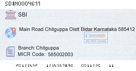 State Bank Of India ChitguppaBranch 