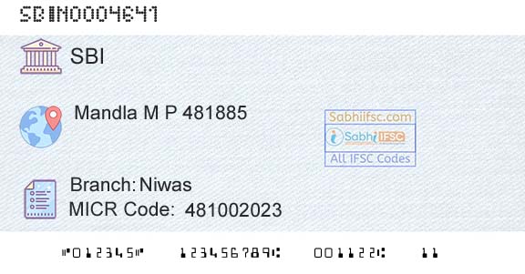 State Bank Of India NiwasBranch 