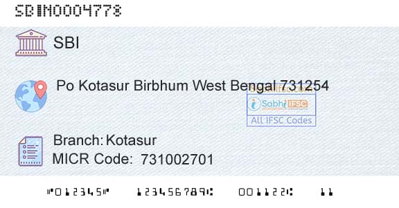 State Bank Of India KotasurBranch 