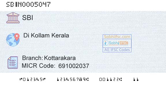 State Bank Of India KottarakaraBranch 