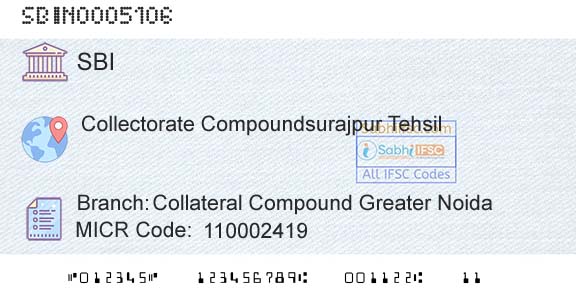 State Bank Of India Collateral Compound Greater NoidaBranch 