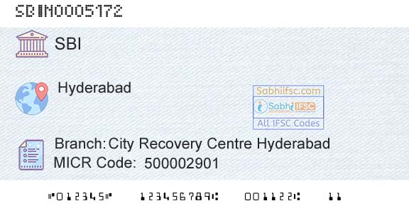 State Bank Of India City Recovery Centre HyderabadBranch 