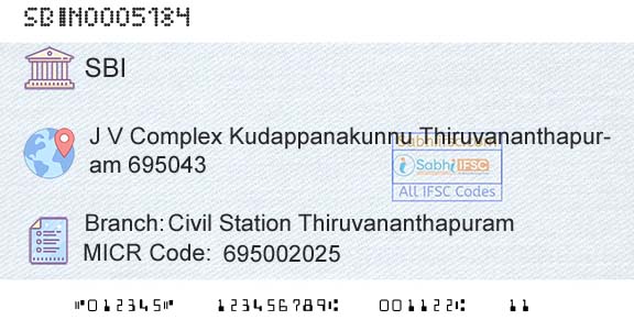 State Bank Of India Civil Station ThiruvananthapuramBranch 