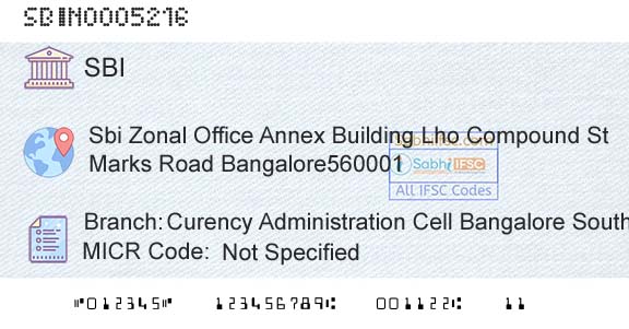 State Bank Of India Curency Administration Cell Bangalore SouthBranch 