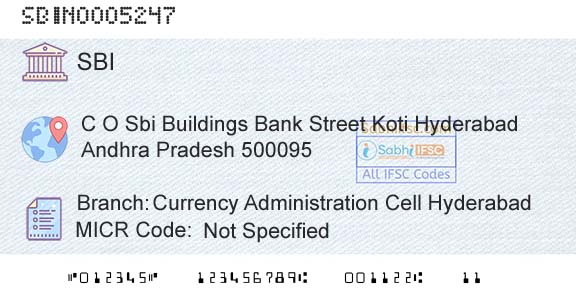 State Bank Of India Currency Administration Cell Hyderabad Branch 
