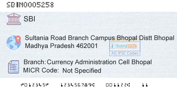 State Bank Of India Currency Administration Cell BhopalBranch 