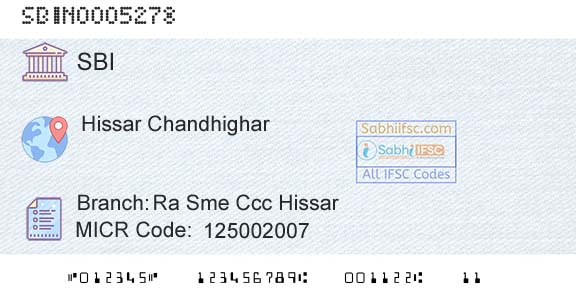 State Bank Of India Ra Sme Ccc HissarBranch 