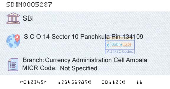 State Bank Of India Currency Administration Cell AmbalaBranch 