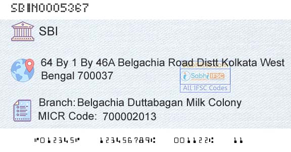 State Bank Of India Belgachia Duttabagan Milk ColonyBranch 