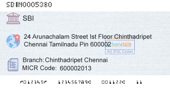 State Bank Of India Chinthadripet ChennaiBranch 