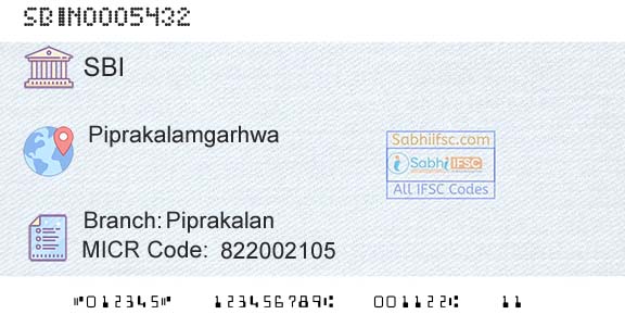 State Bank Of India PiprakalanBranch 