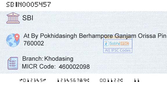 State Bank Of India KhodasingBranch 