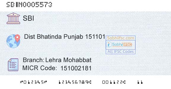 State Bank Of India Lehra MohabbatBranch 