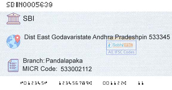 State Bank Of India PandalapakaBranch 