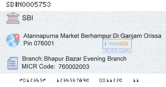 State Bank Of India Bhapur Bazar Evening BranchBranch 