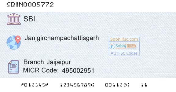 State Bank Of India JaijaipurBranch 