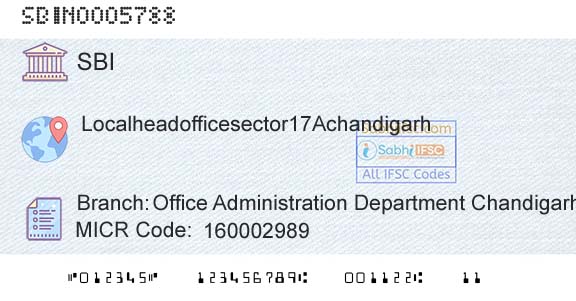 State Bank Of India Office Administration Department Chandigarh LhoBranch 