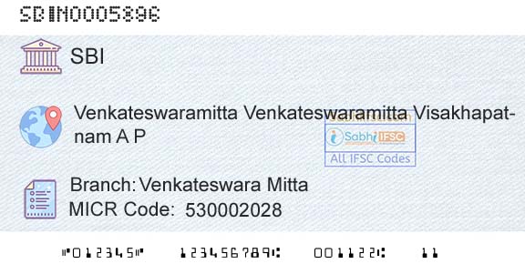 State Bank Of India Venkateswara MittaBranch 