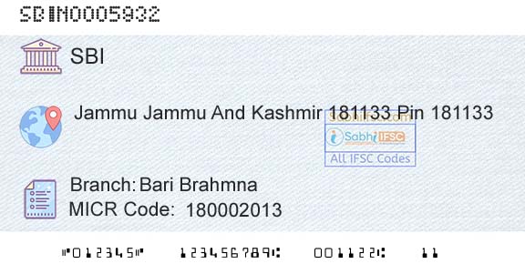 State Bank Of India Bari BrahmnaBranch 
