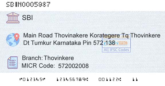 State Bank Of India ThovinkereBranch 