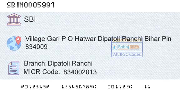 State Bank Of India Dipatoli RanchiBranch 