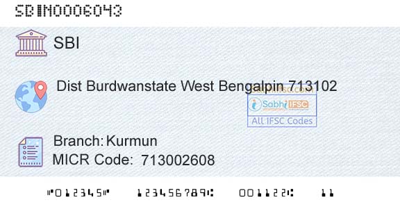 State Bank Of India KurmunBranch 