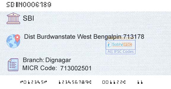 State Bank Of India DignagarBranch 