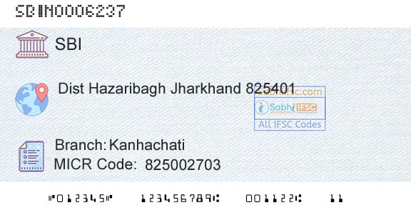State Bank Of India KanhachatiBranch 