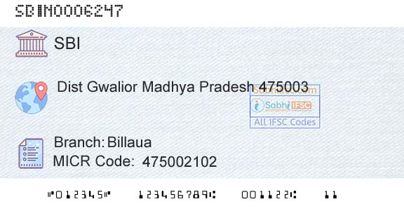 State Bank Of India BillauaBranch 
