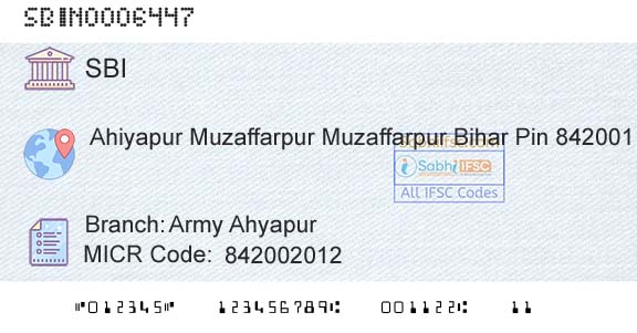 State Bank Of India Army AhyapurBranch 