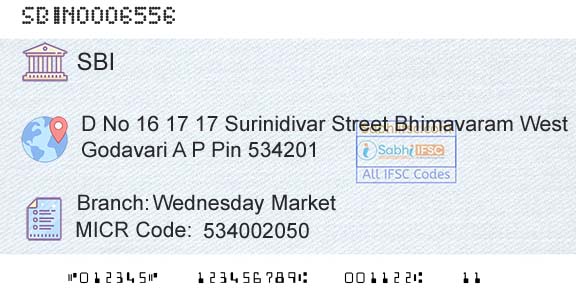 State Bank Of India Wednesday MarketBranch 