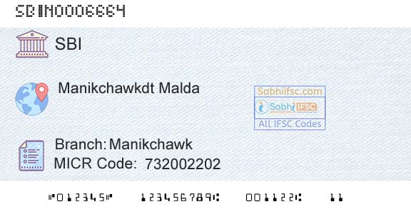State Bank Of India ManikchawkBranch 