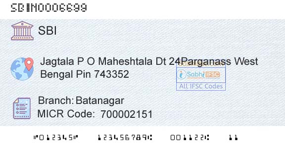 State Bank Of India BatanagarBranch 