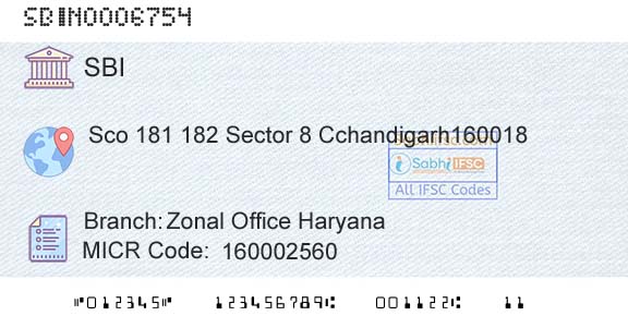 State Bank Of India Zonal Office HaryanaBranch 