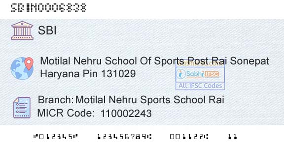 State Bank Of India Motilal Nehru Sports School RaiBranch 