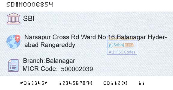 State Bank Of India BalanagarBranch 