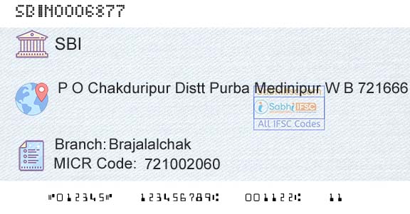 State Bank Of India BrajalalchakBranch 