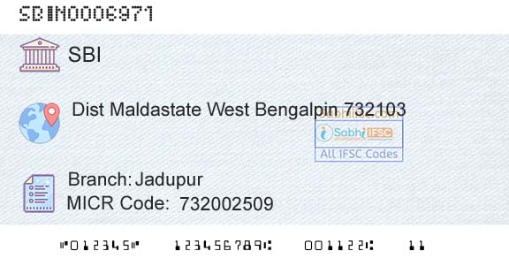 State Bank Of India JadupurBranch 