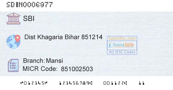 State Bank Of India MansiBranch 