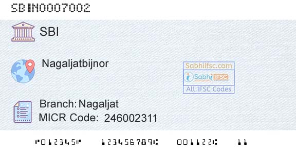 State Bank Of India NagaljatBranch 