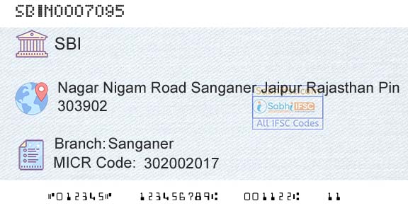 State Bank Of India SanganerBranch 