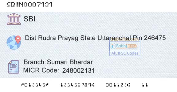 State Bank Of India Sumari BhardarBranch 