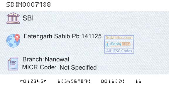 State Bank Of India NanowalBranch 