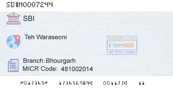 State Bank Of India BhourgarhBranch 