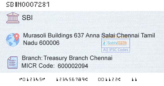 State Bank Of India Treasury Branch ChennaiBranch 