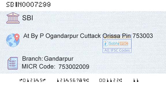 State Bank Of India GandarpurBranch 