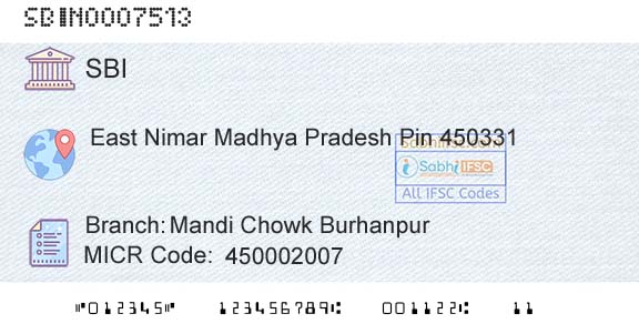 State Bank Of India Mandi Chowk BurhanpurBranch 
