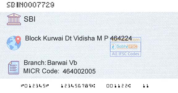 State Bank Of India Barwai VbBranch 