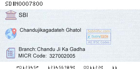 State Bank Of India Chandu Ji Ka GadhaBranch 